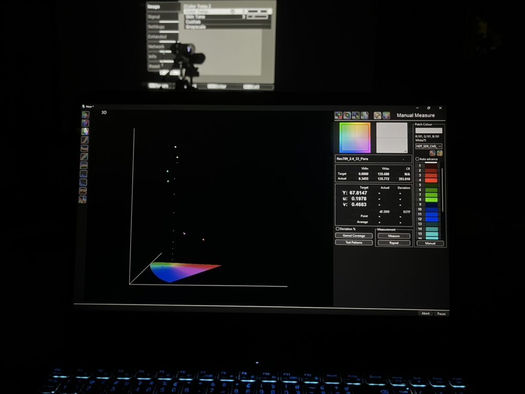 กราฟ 3D Color Volume หลัง Video Calibration ของ Epson EH-TW9400 แสดงภาพรวมของ Color Gamut และ Luminance หลังการปรับแต่ง