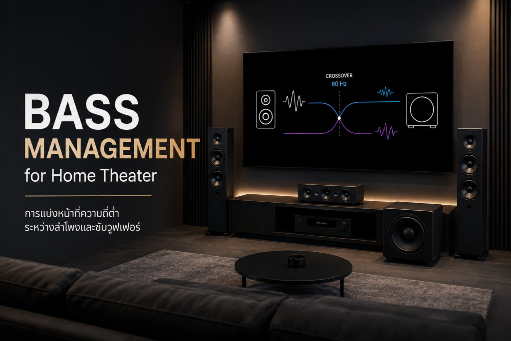 Bass Management สำหรับ Home Theater แสดงการทำงานของ Crossover ระหว่าง Subwoofer และ Main Speakers
