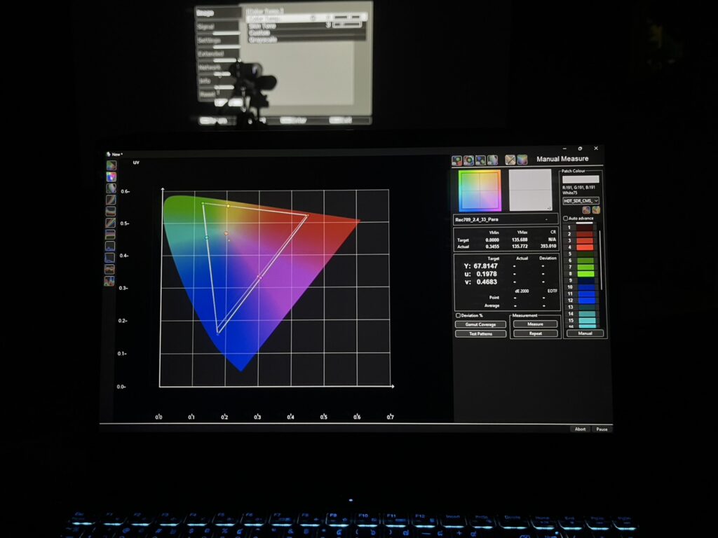 CIE u'v' หลัง Video Calibration ของ Epson EH-TW9400 แสดงความแม่นยำของตำแหน่งสีหลังการปรับ CMS