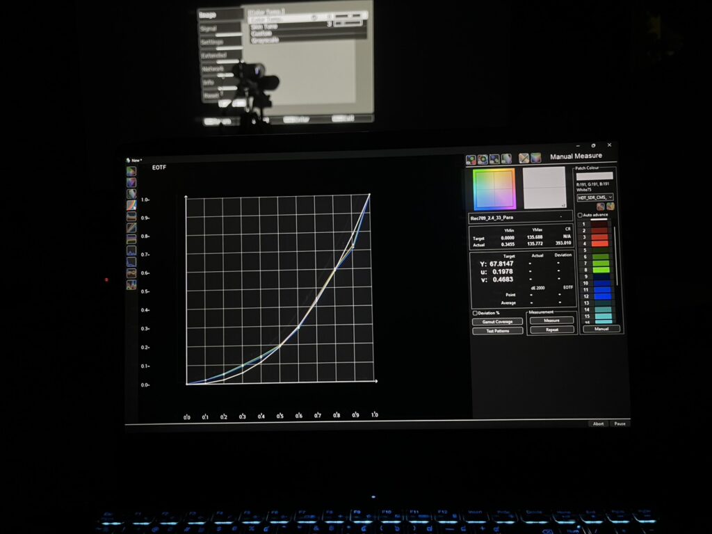 กราฟ Gamma และ EOTF ของ Epson EH-TW9400 หลัง Video Calibration แสดงการตอบสนองความสว่างที่ใกล้เคียงค่าอ้างอิงมากขึ้น