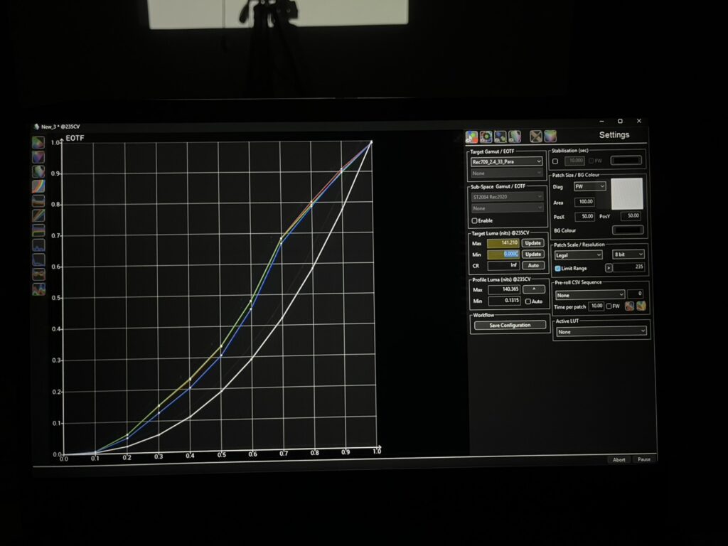 กราฟ Gamma และ EOTF ของ Epson EH-TW9400 ก่อน Video Calibration แสดงการตอบสนองความสว่างก่อนการปรับแต่ง