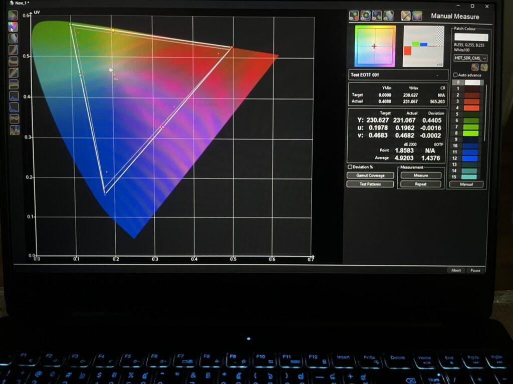 HDR CIE u'v' Chromaticity measurement after Display Calibration on Sony TV