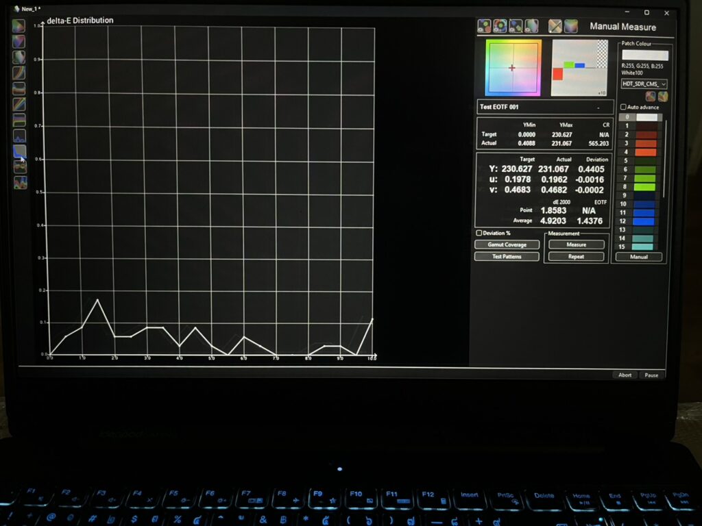 HDR Delta-E measurement after Display Calibration on Sony TV