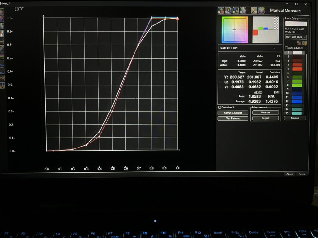 HDR PQ EOTF measurement after Display Calibration on Sony TV