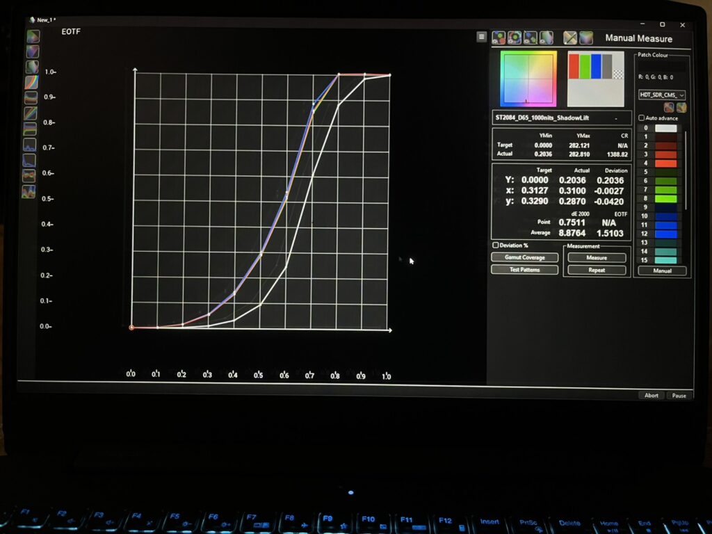 HDR PQ EOTF measurement before Display Calibration on Sony TV