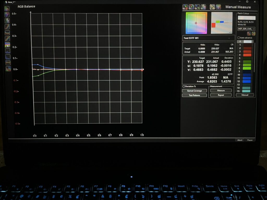 HDR RGB White Balance measurement after Display Calibration on Sony TV