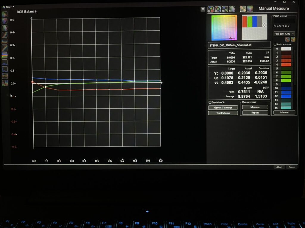 HDR RGB White Balance measurement before Display Calibration on Sony TV