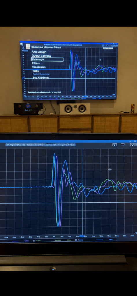 REW Alignment Tool แสดงผลการตรวจสอบ Time Alignment ของลำโพงในระบบ Home Theater เพื่อวิเคราะห์ Impulse Response, Time of Arrival (TOA), Speaker Distance และ Delay