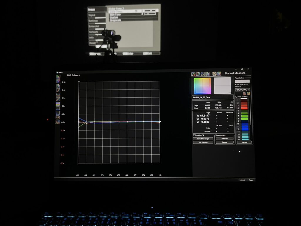 White Balance และ RGB Balance ของ Epson EH-TW9400 หลัง Video Calibration แสดงความสมดุลของ Grayscale หลังการปรับแต่ง