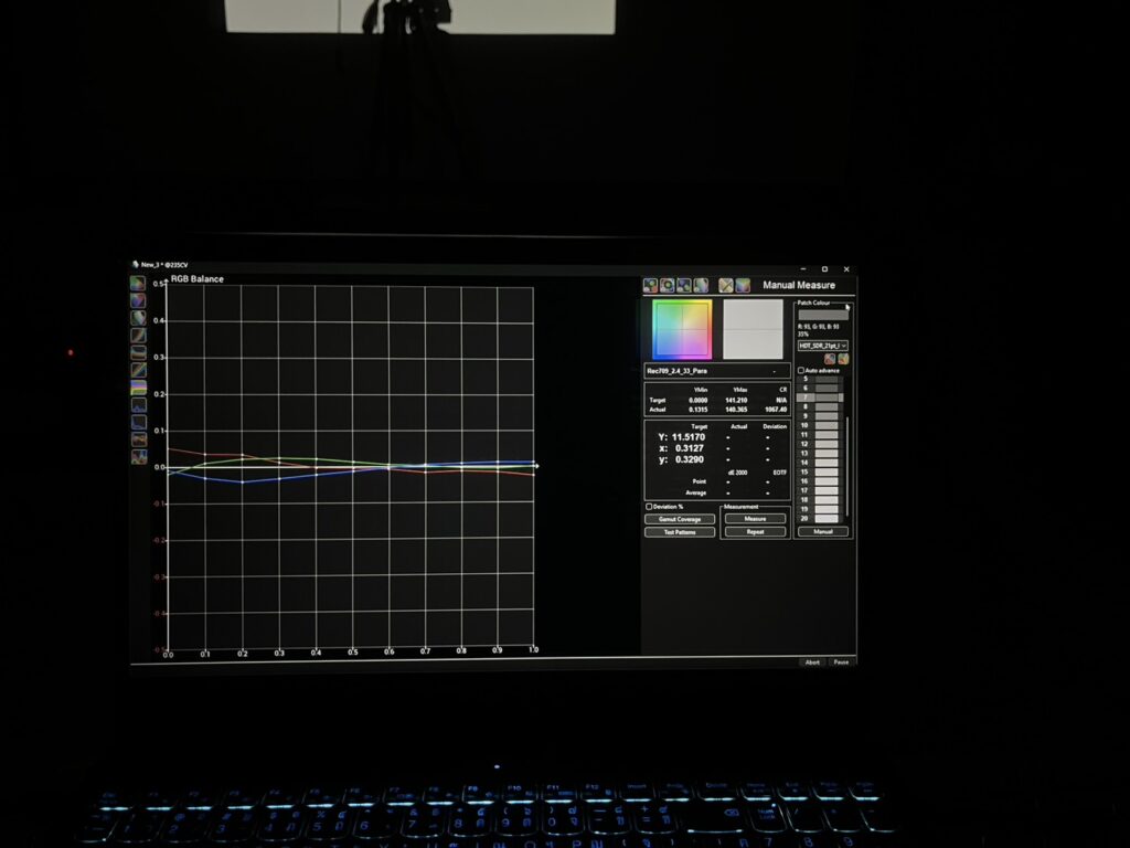 White Balance และ RGB Balance ของ Epson EH-TW9400 ก่อน Video Calibration แสดงความคลาดเคลื่อนของ Grayscale ก่อนการปรับแต่ง