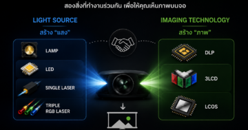 Light Source และ Imaging Technology ของโปรเจคเตอร์ Home Theater อธิบายความแตกต่างระหว่าง Lamp, LED, Single Laser, Triple RGB Laser, DLP, 3LCD และ LCoS