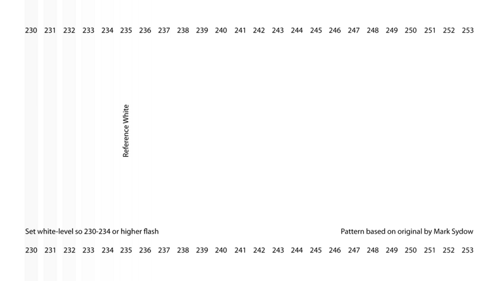 SDR White Level Test Pattern สำหรับตรวจ Reference White และ White Clipping